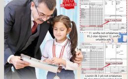 MEB gölge öğrencilere karne verecek